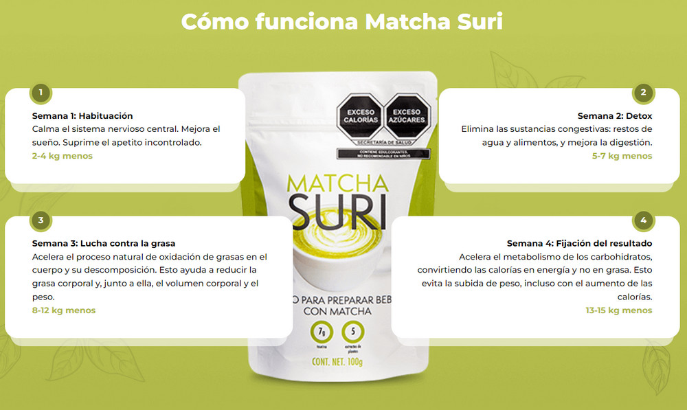 Matcha Suri ingredientes